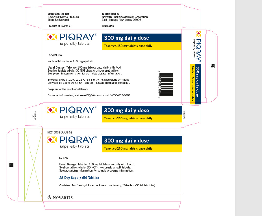 PIQRAY 150mg per tablet (300 mg daily dose) 2 blister packs of 28 tabs, 56 tablets total